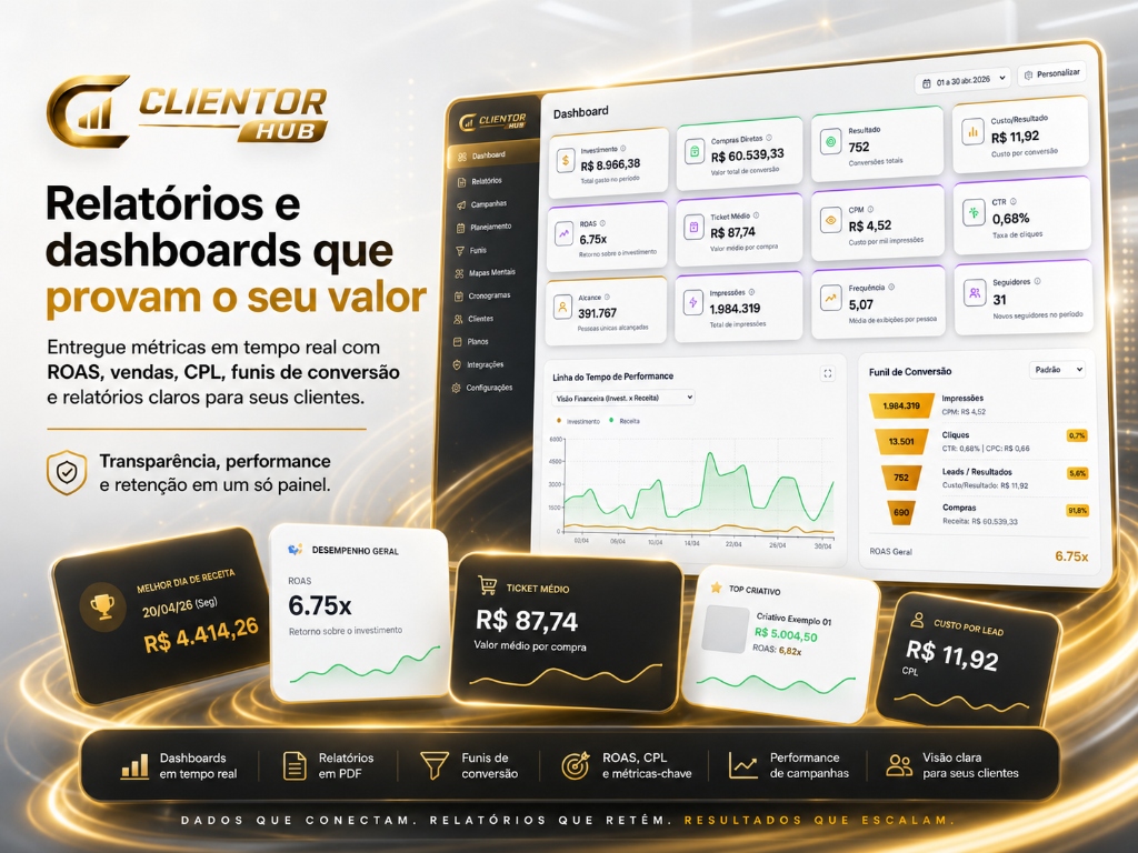 Clientor Hub Relatórios